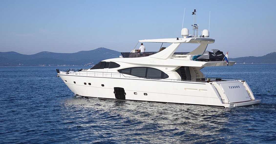 Charter | Ferretti 780