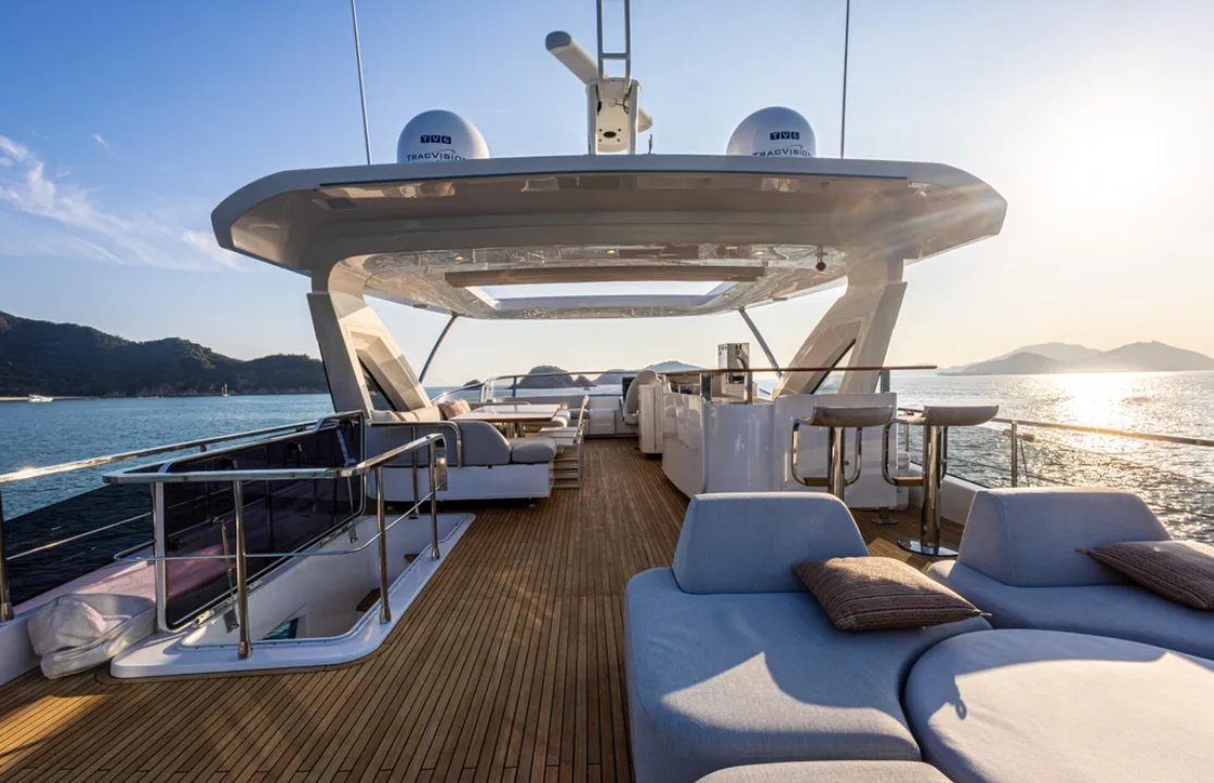 2020 | Azimut Grande 25 M