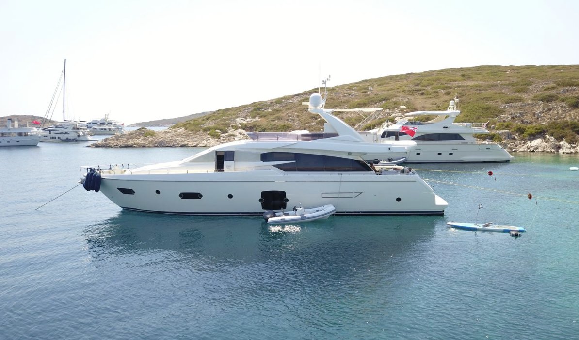 2013 | Ferretti 720