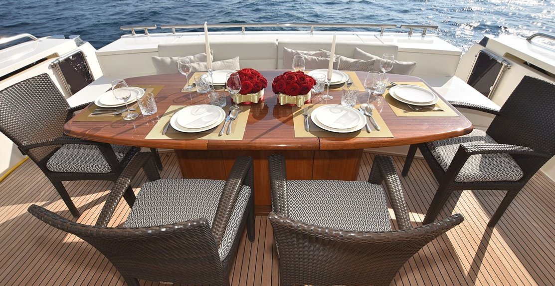 Charter | Ferretti 780