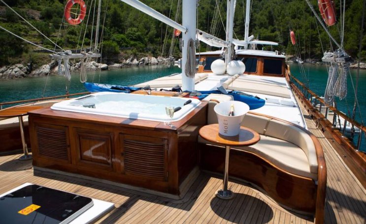 Charter | Lüks Gulet